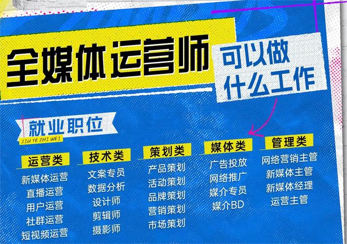 救命呀!怎么会有人觉得全媒体运营很